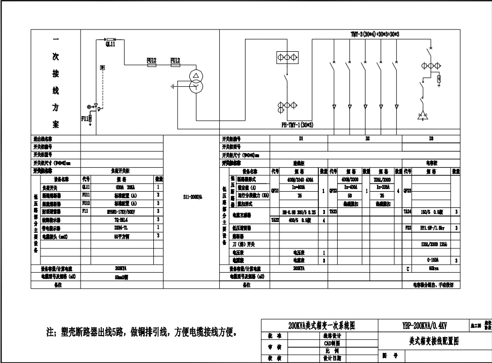 澳门凤凰资料大全